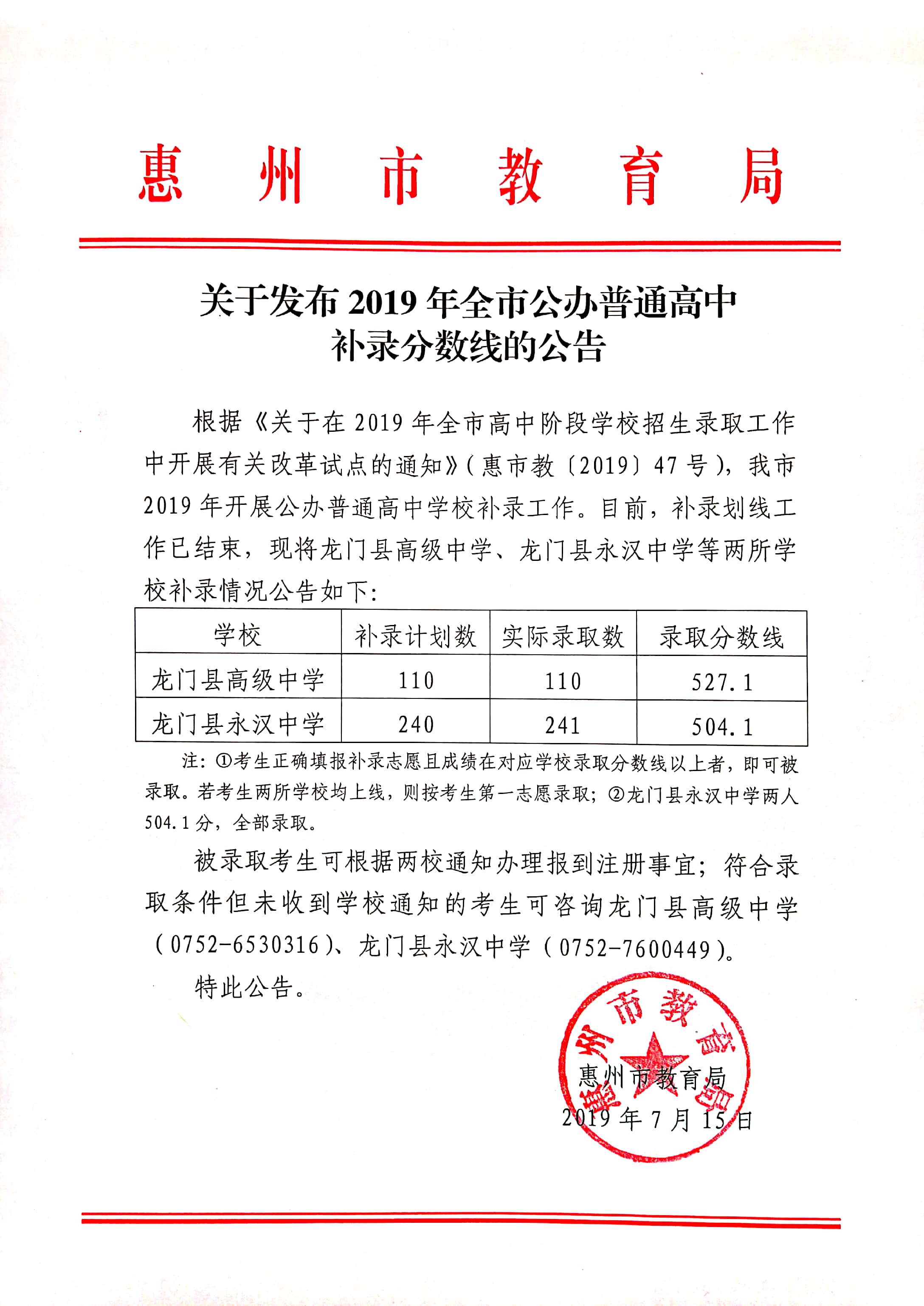 关于发布2019年全市公办普通高中补录分数线的公告