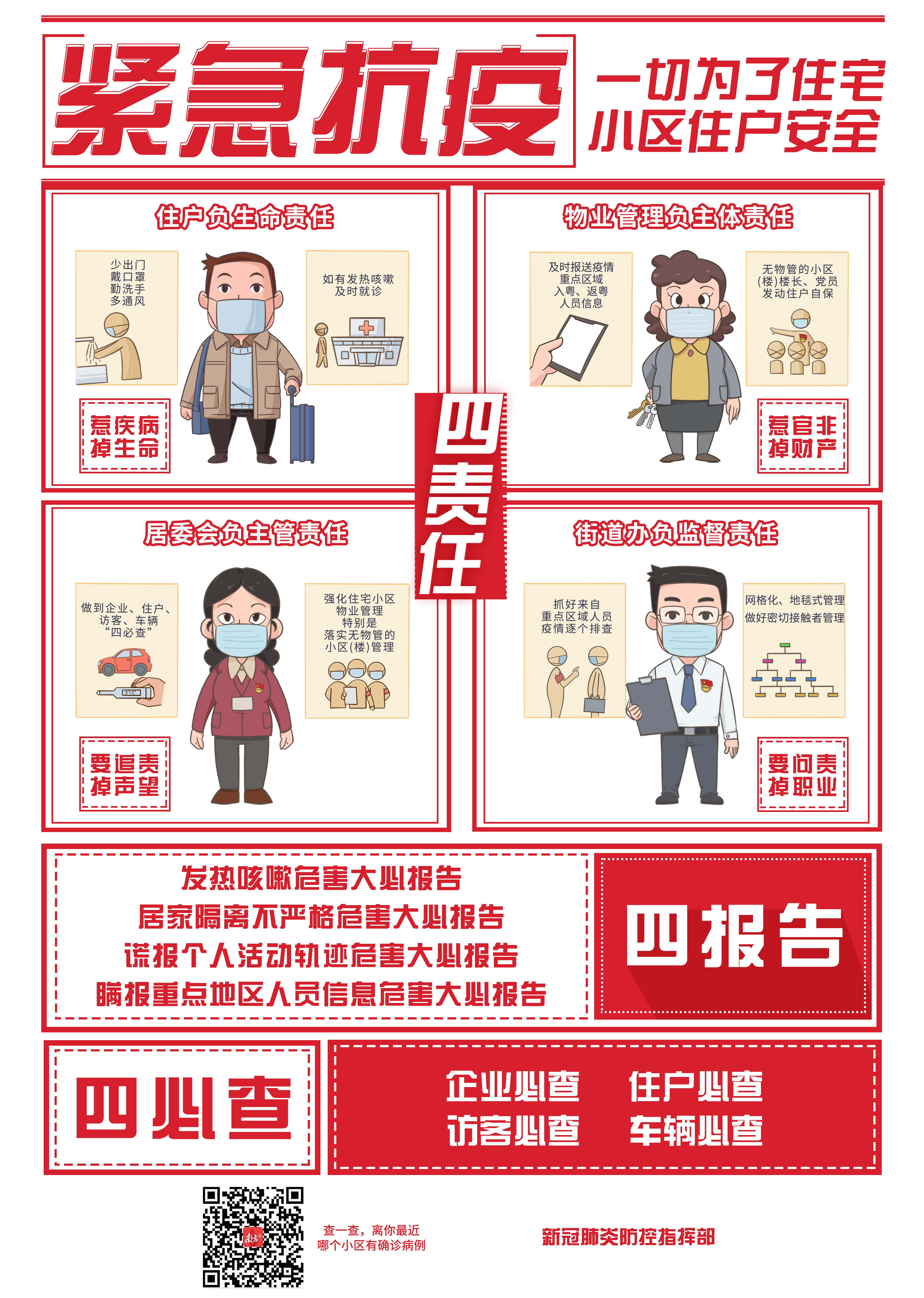 紧急抗疫，一切为了住宅小区住户安全