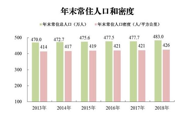 人口2018.jpg