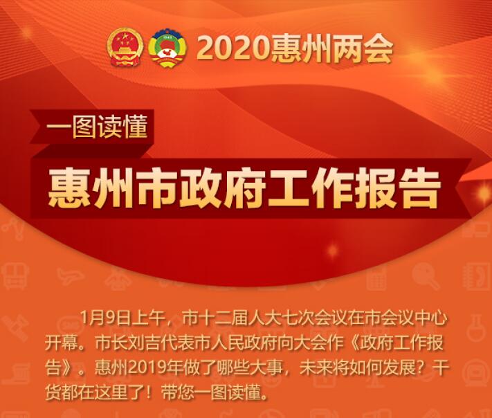一图读懂丨读懂政府工作报告，有这张长图就够
