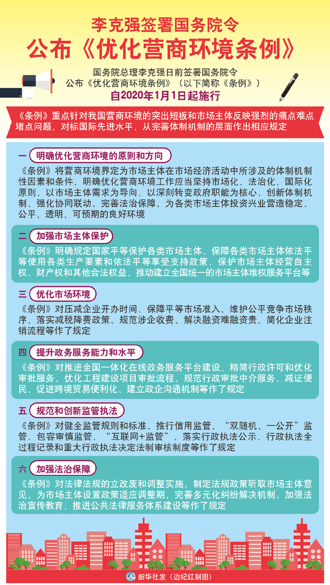 图表.jpg